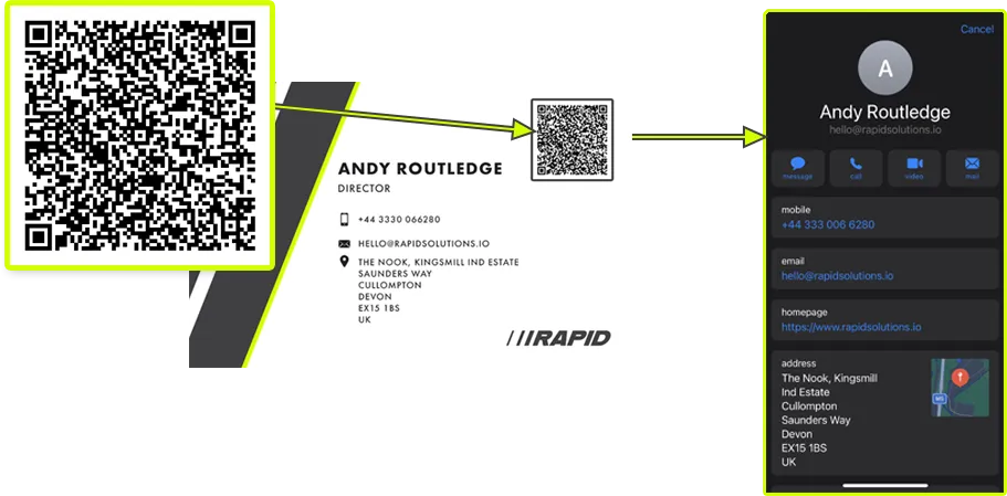 DIY QR Code for your Business Card.